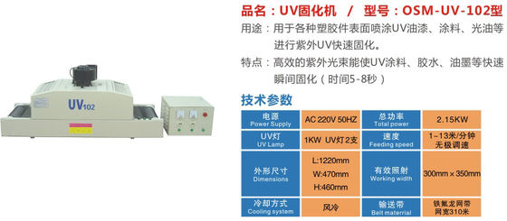 गर्मी-संवेदनशील सब्सट्रेट्स के लिए कोल्ड क्योर एलईडी यूवी क्योरिंग सिस्टम, आर एंड डी, तेल पेंट क्योरिंग - अनुकूलन योग्य समाधान