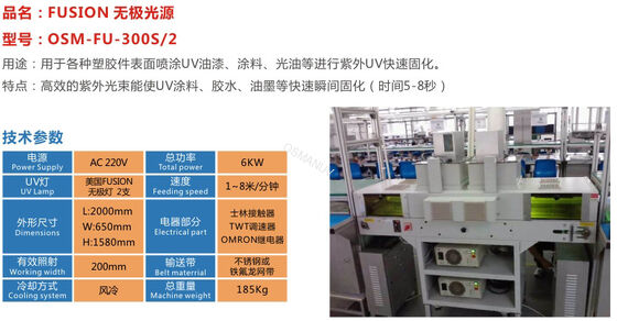 Industrial Grade Calcium Silicate Board Curing Line - Heavy Duty Drying System